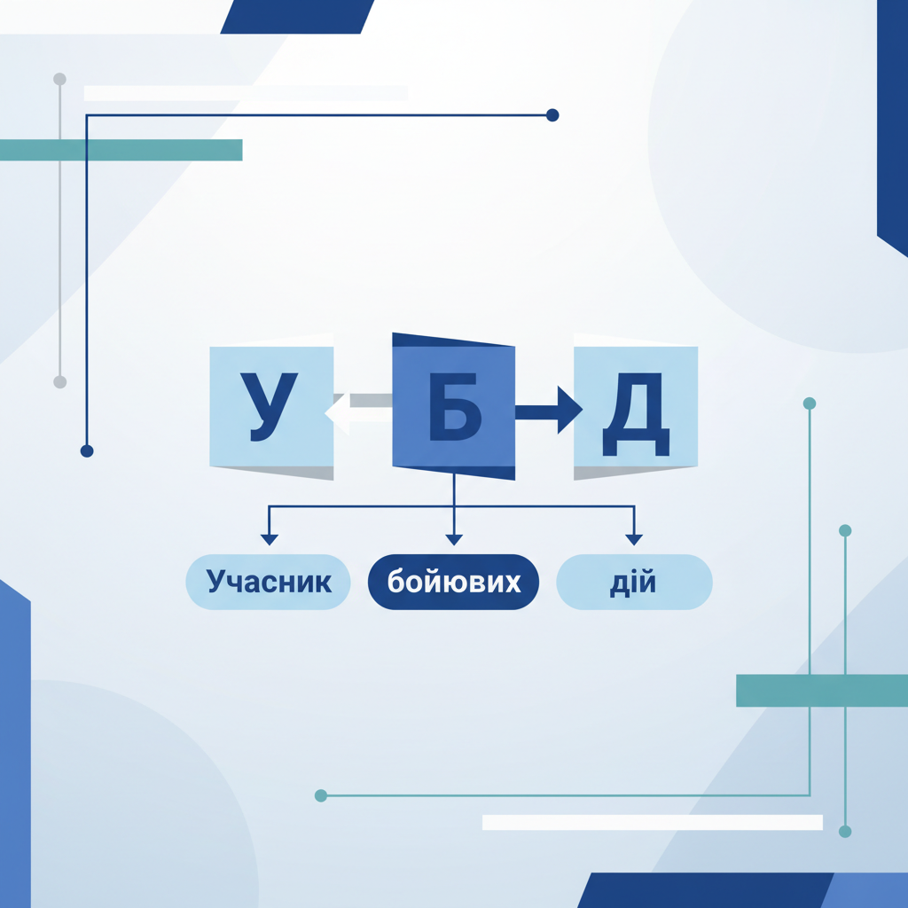 Що означає абревіатура УБД — иллюстрация к статье «убд це»